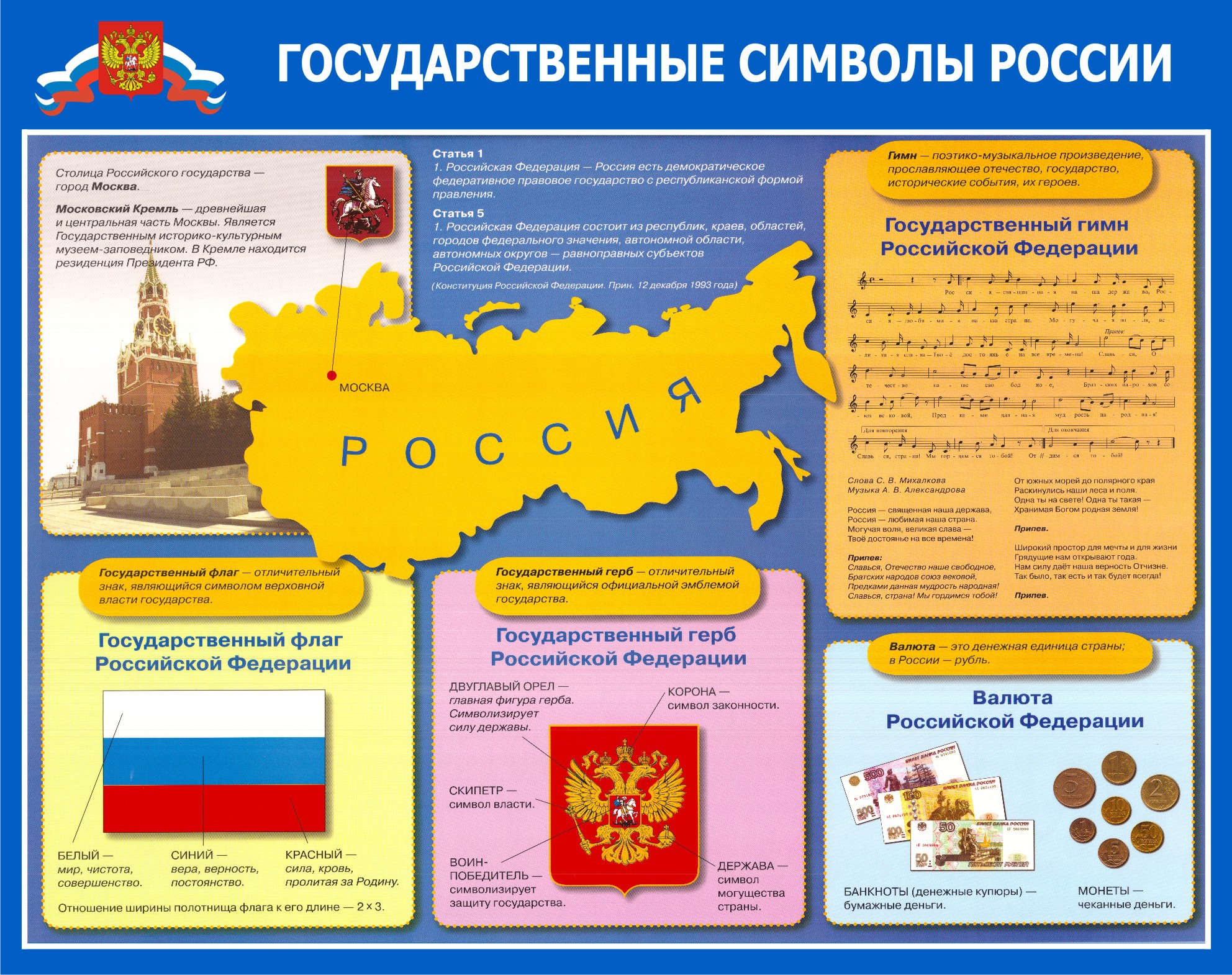 Стенд символы России