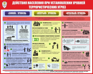 Стенд АБ-05 О действиях при установлении уровней террористической угрозы - opb-region.ru - Екатеринбург