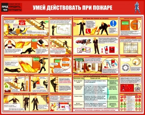 Стенд ПБ-01 Умей действовать при пожаре - opb-region.ru - Екатеринбург