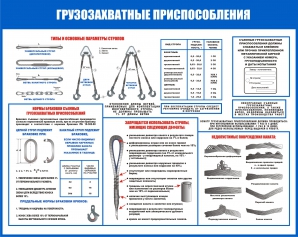 Стенд СС-03 Грузозахватные приспособления - opb-region.ru - Екатеринбург