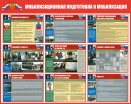 Стенд ГО-15 Мобилизационная подготовка и мобилизация - opb-region.ru - Екатеринбург
