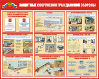 Стенд ГО-12 Защитные сооружения гражданской обороны - opb-region.ru - Екатеринбург