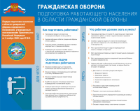 Стенд ГО-18 Воинский учет и бронирование - opb-region.ru - Екатеринбург