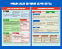 Стенд ОТ-01 Организация обучения охране труда - opb-region.ru - Екатеринбург