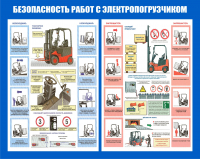 Стенд ПР-01 Безопасность работ с электропогрузчиком - opb-region.ru - Екатеринбург