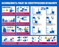 Стенд ПР-02 Безопасность работ на электрическом штабелере - opb-region.ru - Екатеринбург