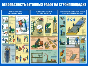 Стенд БС-02 Безопасность бетонных работ на стройплощадке - opb-region.ru - Екатеринбург