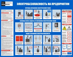 Стенд ЭБ-01 Электробезопасность на предприятии - opb-region.ru - Екатеринбург