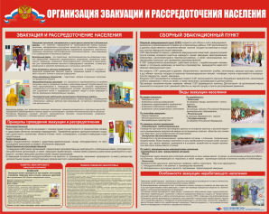 Стенд ГО-06 Организация эвакуации населения в ГО и ЧС - opb-region.ru - Екатеринбург