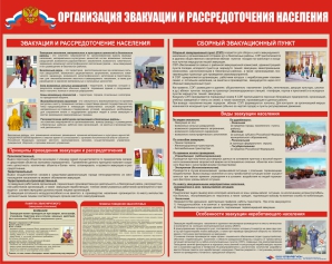 Стенд ГО-06 Организация эвакуации населения в ГО и ЧС - opb-region.ru - Екатеринбург