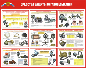 Стенд ГО-11 Средства защиты органов дыхания - opb-region.ru - Екатеринбург