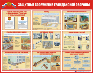 Стенд ГО-12 Защитные сооружения гражданской обороны - opb-region.ru - Екатеринбург