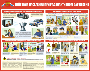 Стенд ГО-14 Действия населения при радиоактивном заражении - opb-region.ru - Екатеринбург