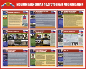 Стенд ГО-15 Мобилизационная подготовка и мобилизация - opb-region.ru - Екатеринбург