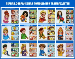 Стенд ЛБ-04 Безопасность детей на улице и дома - opb-region.ru - Екатеринбург