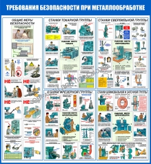 Стенд ОМ-01 Требования безопасности при металлообработке - opb-region.ru - Екатеринбург