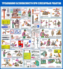 Стенд ОМ-03 Требования безопасности при слесарных работах - opb-region.ru - Екатеринбург