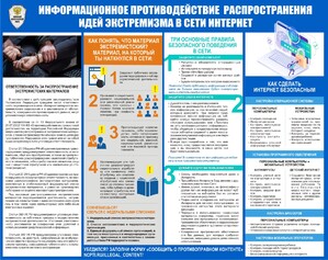 Стенд АБ-07 Информационное противодействие идей экстремизма в сети интернет - opb-region.ru - Екатеринбург